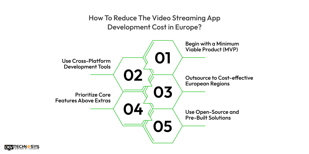How To Reduce The Video Streaming App Development Cost in Europe
