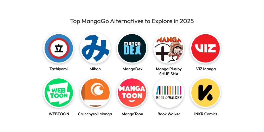Top MangaGo Alternatives to Explore in 2025