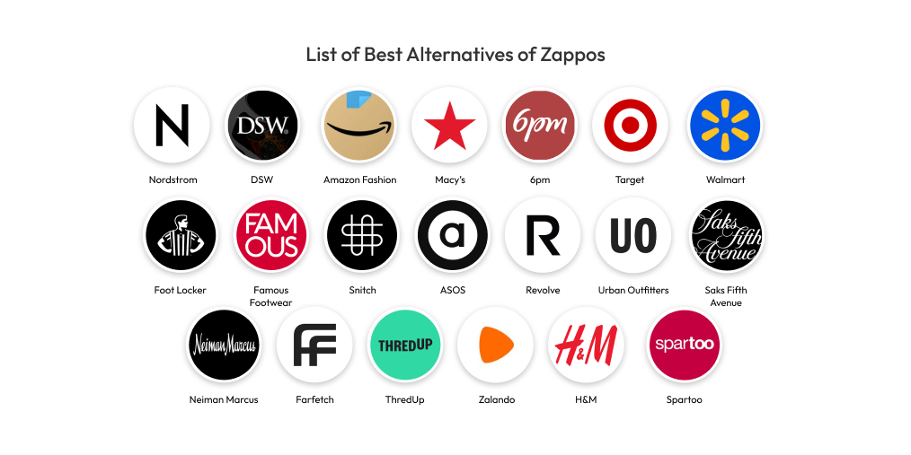 List of Best Alternatives of Zappos