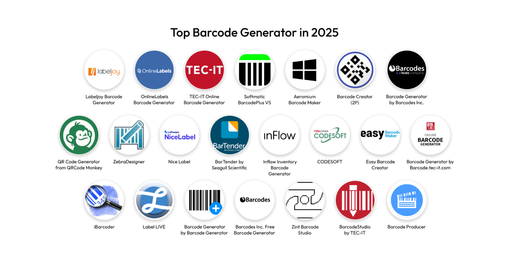 Top 20 Barcode Generator in 2025
