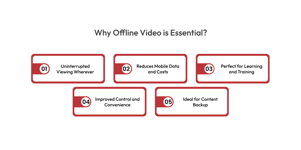 Why Offline Video is Essential
