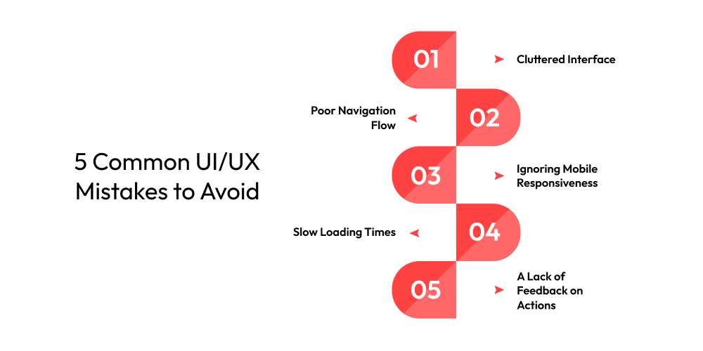 5 Common UIUX Mistakes to Avoid