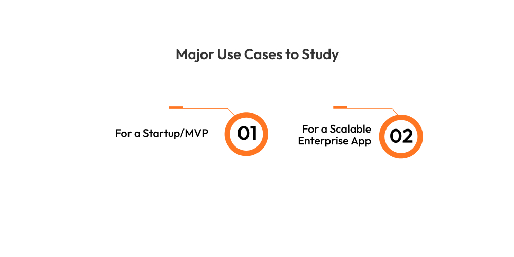 Major Use Cases to Study